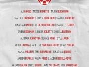 加拿大3月大名单：乔纳森-戴维、布坎南入选，圣克莱尔在列