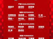 港队3月大名单：陈晋一领衔中超、中甲9将，安永佳伤缺