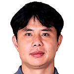 蒿俊闵