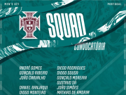 葡萄牙U21新一期大名单：马特乌斯-马内、卡洛斯-福布斯在列