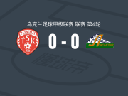 罗姆内0-0机车基辅，难分伯仲