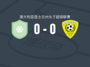 卡布爾徹女足0-0米切尔顿女足，双方破门乏术