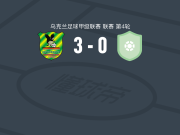 普里卡帕亚3-0大胜普罗比霍洛登卡，kos oleg vasilyevich建功，丘先科破门