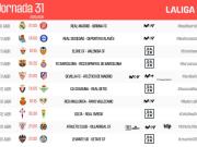 西甲第31轮开球时间：巴萨vs西班牙人4月12日0:30开打