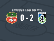 雅罗斯拉夫尔辛尼克2-0下卡姆斯克，阿兹亚温破门，Ilya Porokhov锦上添花