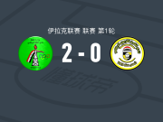 石油体育2-0卡尔赫，Caíque包办2球