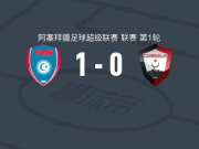 塔乌兹图兰1-0卡巴拉，恩里克-席尔瓦助球队取胜