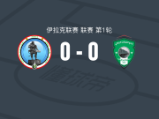 米桑石油0-0阿尔乔兰SC，平分秋色