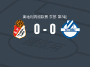 莱奥本多夫0-0霍恩，双方握手言和
