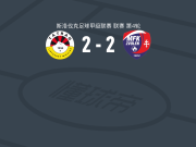密库拉斯2-2兹沃伦火车头，Abdulhakim Ahmad Daneji，Matus Körös建功