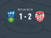 德里城2-1都柏林大学，泰勒-史密斯破门，迈克尔-达菲建功