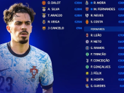 新一期葡萄牙队身价榜：若昂-内维斯、维蒂尼亚1.1亿欧第1