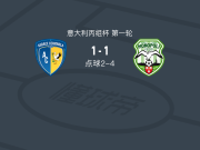 点球大战莫诺波利5-3切里尼奥拉
