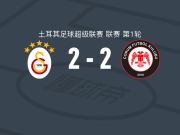 加拉塔萨雷2-2乔鲁姆，奥斯梅恩破门，奥斯梅恩扳平比分