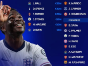 新一期英格兰队身价榜：贝林1.4亿欧第1，赖斯、萨卡1.2亿