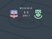 点球大战戈尔韦联6-4布雷，理查德-费里扎伊失点