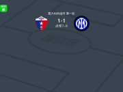 点球大战瓦多8-7国际米兰U23，Matias Mancuso失点