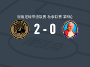 库斯科2-0巴勃罗二世，卡莱霍建功
