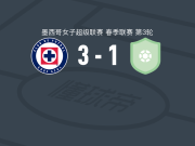蓝十字女足3-1亚特兰特女足，D. Garcia梅开二度，liliana rodriguez破门