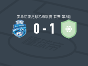 CSM斯拉蒂纳1-0勒姆尼库沃尔恰体育会