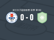 罗兹女足0-0弗罗茨瓦夫女足，两队破门乏术