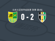 亚历山德里亚2-0哈尔科夫冶金，Jhonnatan Silva建功，亚代锦上添花