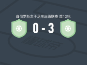 高美尔女足3-0大胜斯莫根女足