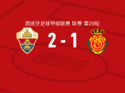 埃尔切2-1逆转马略卡，莫伦特建功，拉法-米尔破门