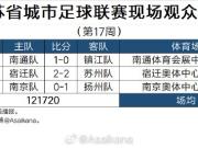 2026江苏省城市足球联赛现场观众人数统计（第17周） ​​​