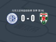 库德里夫卡0-0基辅奥布隆，难分伯仲