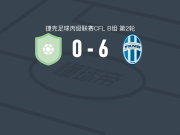 博莱斯拉夫B队6-0血洗FK霍尼红冰取捷丙3连胜，罗曼-泰泰里亚帽子戏法，扬-伊诺赫梅开二度