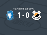 斯巴肯堡1-0卡特韦克，Ravelino Junte制胜