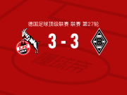 科隆3-3门兴格拉德巴赫，卡斯特罗普破僵，马特尔扳平