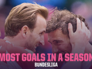 破纪录在即，拜仁距德甲历史单赛季进球纪录只差4球