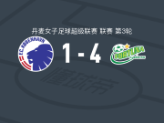 约灵幸运女足4-1大胜哥本哈根女足