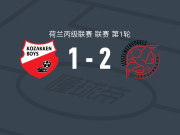 伊素美禾祖斯2-1逆转高沙根男生，舒尔特、哈迪克破门