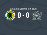 霍斯汉姆0-0萨里斯贝利，平分秋色