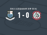班巴布利治1-0阿斯顿联，Emerich Poilly绝杀