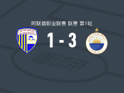 沙迦3-1达弗拉，Agner、儒利马尔破门