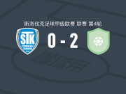 班尼卡莱奥塔2-0沙莫林，Adam Horvat破门，timur simko锁定胜局