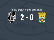 吉马良斯B队2-0勒卡，Mathias Tepe包办2球