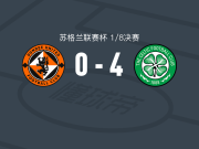 凯尔特人4-0大胜邓迪联，尼格伦1射2传，图内克蒂1射1传