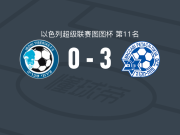 佩塔提克瓦马卡比3-0大胜提比利亚，何塞-科尔特斯建功，科亨破门