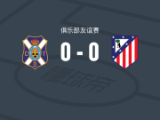 特内里费女足0-0马德里竞技女足，两队破门乏术