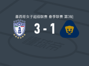 帕丘卡女足3-1美洲狮女足，凯莉-凯塞多、科拉尔破门