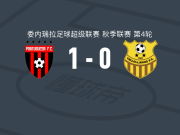 FC波图加沙1-0图积兰奴斯，奥维迪奥-洛佩斯打进全场唯一进球