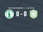 波希米亚人1905B队0-0布拉格斯拉维亚C队，难分伯仲