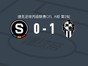 艾德米拉布拉格1-0布拉格斯巴达B队，matyas lana绝杀