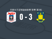 布隆德比女足3-0大胜奥胡斯女足，mila bischoff两球，哈夫伦-哈尔多尔斯多蒂尔建功