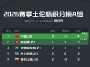 拿下哥伦比亚U19,U19国足2胜1负暂列土伦杯A组积分榜榜首